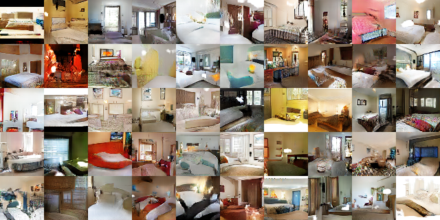 Example images (bedrooms)